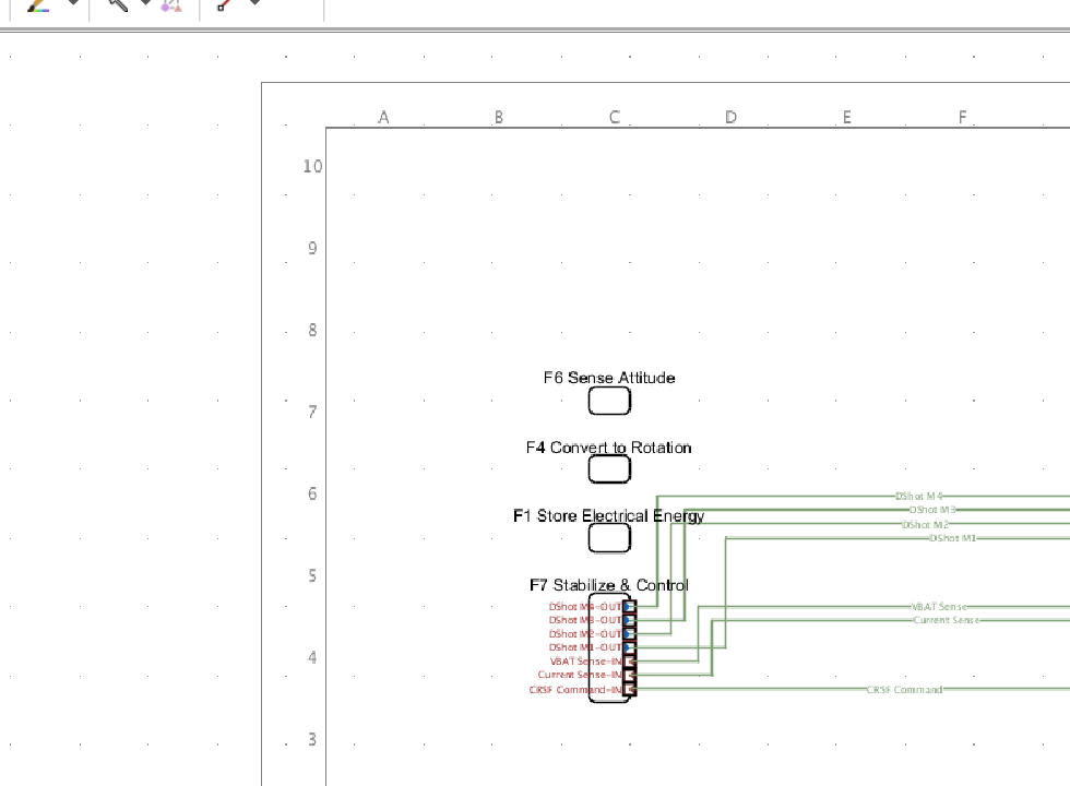 Capital Systems Architect functional architecture
